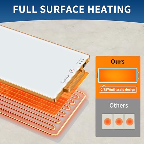 Warming Trays for Buffets Party,31.5"x11.8",Tempered Glass Warmer Mat,White by Aanuan - Used condition - Image 5
