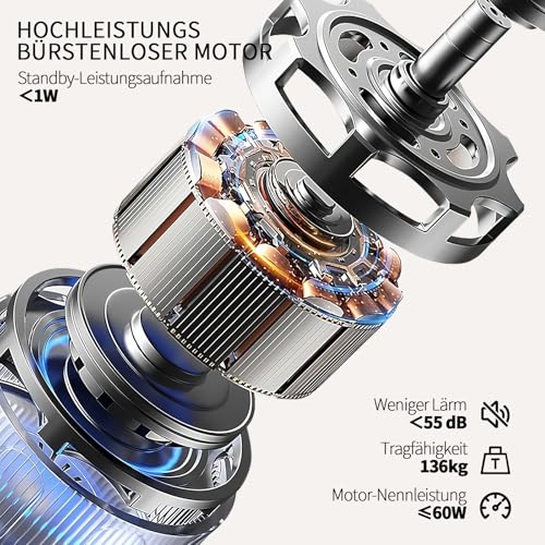 Devoko Elektrisch Verstellbarer Relaxsessel mit Liegefunktion - Fernsehsessel Einzelsessel Ruhesessel Liegesessel für Wohnzimmer & Schlafzimmer Heimkino - PU Schwarzes – Bild 6