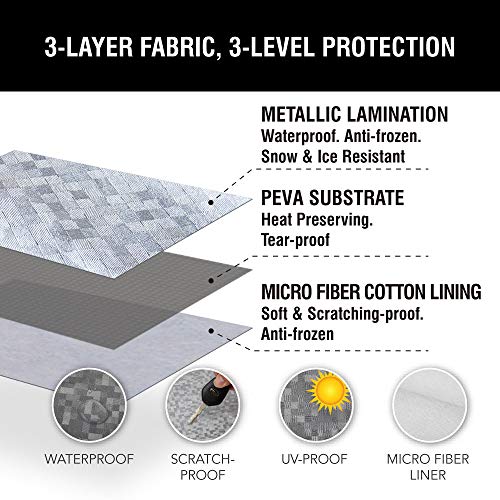 Universal Fit Windshield Snow And Sunshade, Compact And Mid-Size Suvs, Anti-Theft Tuck-In Flaps, Cotton Lined Peva Fabric With Aluminum Foil Lamination, Mirror Covers Included, Patent Pending #TOP3