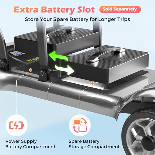 Image of Lightweight Mobility Scooter for Adults & Seniors - Cruise & Airport Approved, 43lb Foldable Portable Motorized Scooters with Removable Lithium Battery for 12.4 Miles Travel, 300lb Capacity, Silver