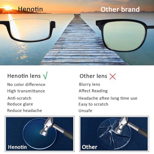 Image of Henotin 4 Pair Reading Glasses for Women Men Readers Half Moon Frame Blue Light Blocking Spring Hinge Eyeglasses(C-mix, 1.25, diopters)