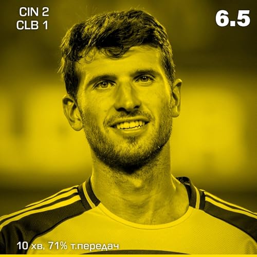 🇺🇦 Євген Чеберко та &ldquo;Коламбус&rdquo; вибувають з плей-офф МЛС.