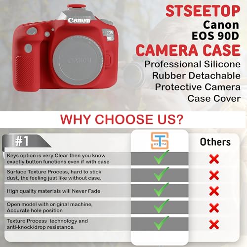 Funda para Cámara Canon EOS 90D de Silicona Roja miniatura 4