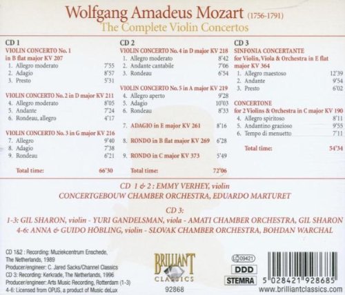 I Concerti Per Violino