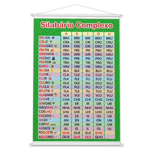 Banner Didático Infantil Pedagógico Silabário Complexo Ensino Crianças Escola Alunos Educação