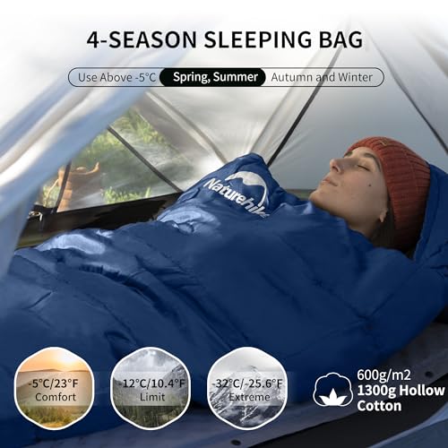 Bolsa de dormir Naturehike para adultos grado 0, forma momia miniatura 4