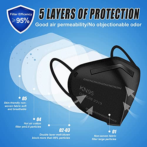 Yotu Kn95 Face Masks 60 Pcs,5 Layers Cup Dust Mask,Filter Efficiency 95%, Suitable For Home Work Restaurants #TOP3
