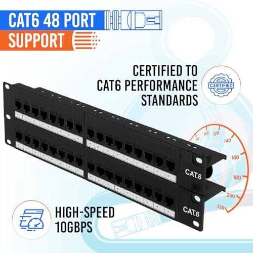 MONK CABLES Patch Panel CAT6 Inline 48 Puertos miniatura 4