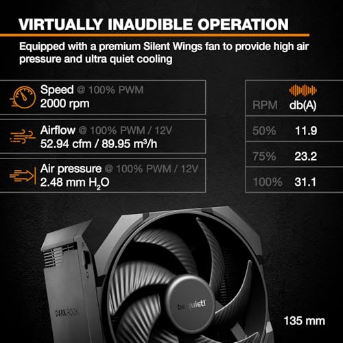 Image of be quiet! Dark Rock 6 Air Cooler, High CPU Cooling Performance, Semi-Passive Quiet Mode, 6 High Performance Heat Pipes, Silent Wings 135mm PWM Fan, High RAM and VRM Cooler Compatibility