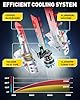 AUXITO Latest 9005 Bulbs, 50000LM 6500K Cool White, Direct Replacement 9005/HB3 Light Bulbs with Cooling Fan, Plug and Play CANbus Ready No Flicker, Pack of 2 #3