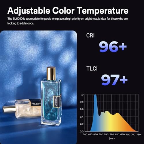 Image of Godox SL60 SL60IID 70W LED Video Light, Cob Video Light Bowens Mount LED Studio Light, Support APP Control, CRI96+ TLCI97+, Daylight 5600K, 18600Lux@1m, Built-in 8 FX Effects, Dimmable Brightness