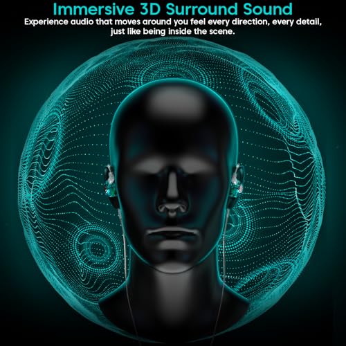 Image of Sounce EDX Pro IEM Earphone HiFi Stereo in-Ear Monitors with Dual Magnetic Circuit Dynamic Driver Premium Acoustic Build Detachable 0.75mm Cable Noise Isolating High Resolution Sound Signature (Cyan)