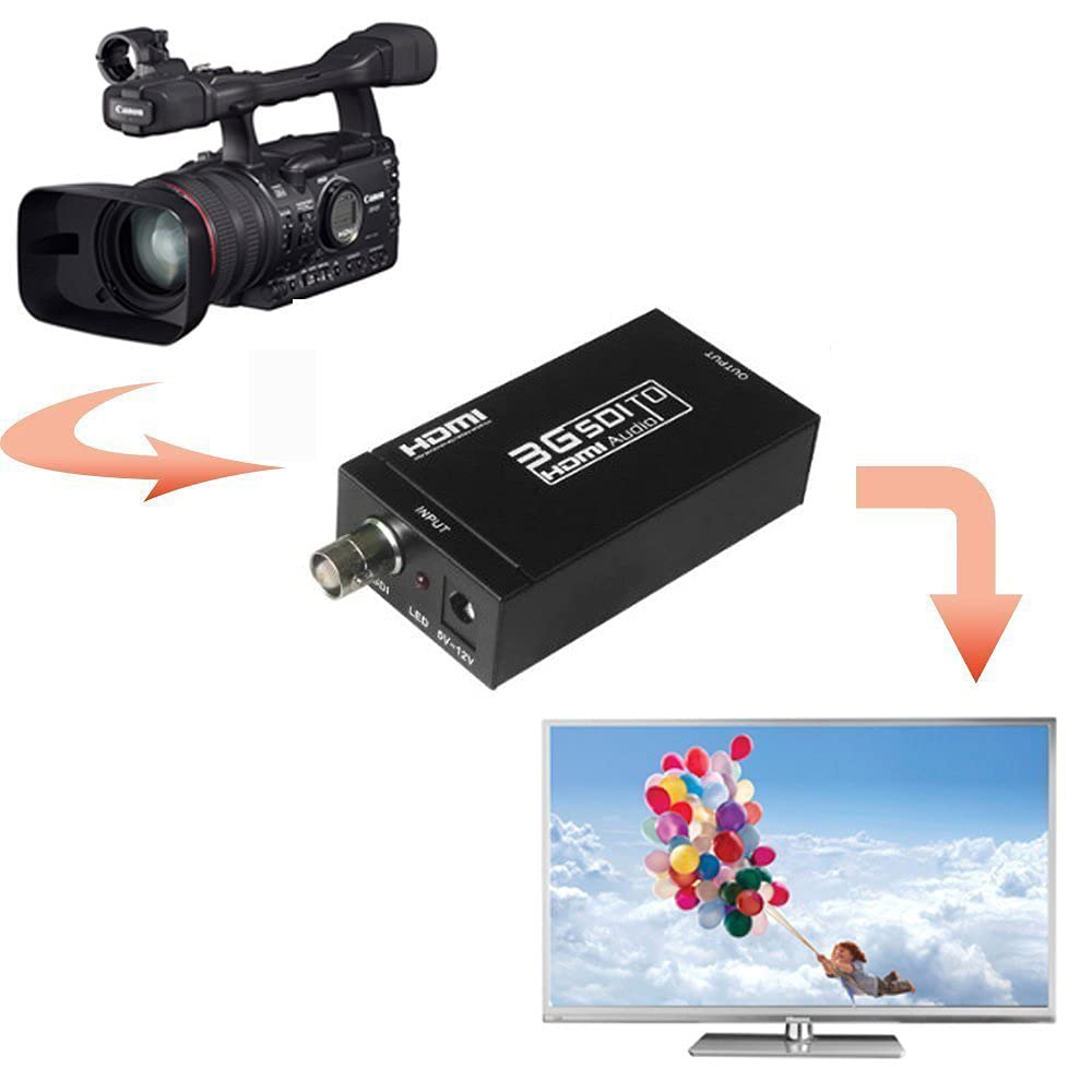 Amazon | ELEVIEW 3G SDI to HDMI コンバーター 3G-SDI/HD-SDI/SD-SDI
