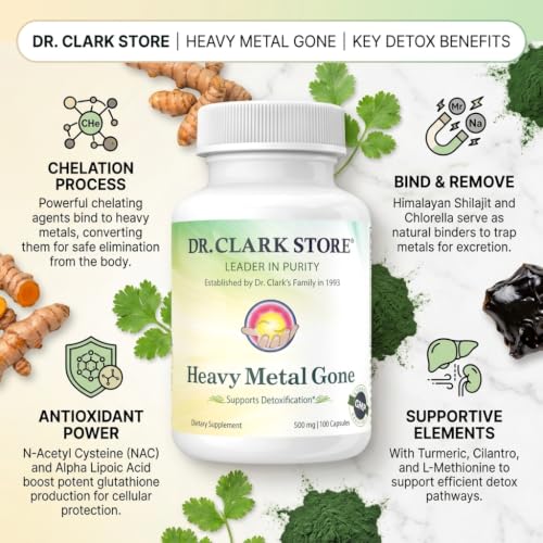 Dr Clark Store Heavy Metal Gone
