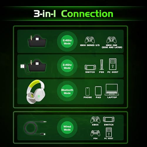 Image of Gvyugke Wireless Gaming Headset for Xbox Series X /S, Xbox One, PS5, PC, Bluetooth 6.0 Gaming Headphones with Flip-to-Mute Noise-Canceling Mic, 70-Hour Playtime, Foldable, 3D Surround Sound - Lime