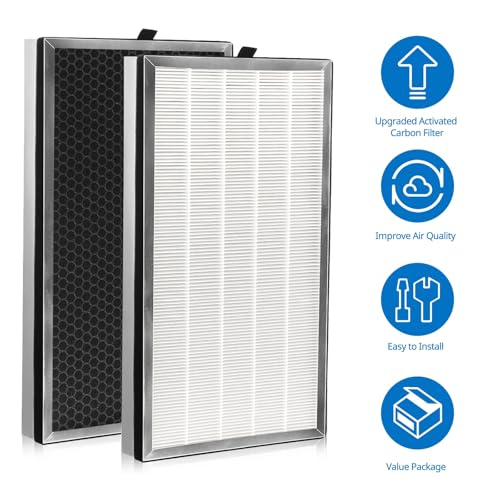 Image of 112 Replacement Filter Compatible with MA Series 112 Air Purifier V2.0