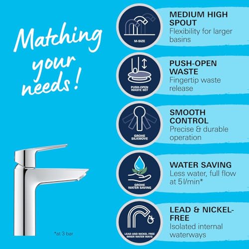 Grohe Start 2021 Bateria, Szary, ‎35.2 x 17.5 x 6.9 cm; 1.8 kg