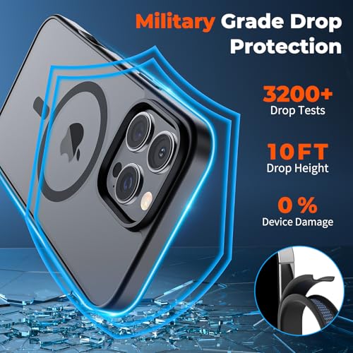 zapica Magnetic for iPhone 16 Pro Max Case, Black | Compatible with MagSafe, Military Grade Drop Protection, Translucent Matte Anti-Scratch Phone Cover - image 4