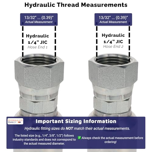 HYDRAULICS DIRECT | FA-UFW-4-JIC-18 Inch | Assembly: 1/4