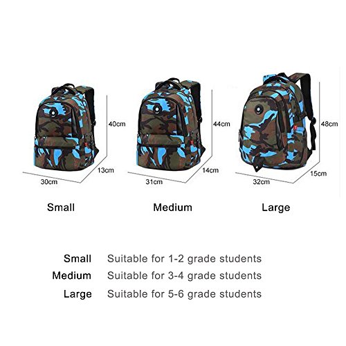 Comfysail, Zainetto per bambini Bambine e ragazze