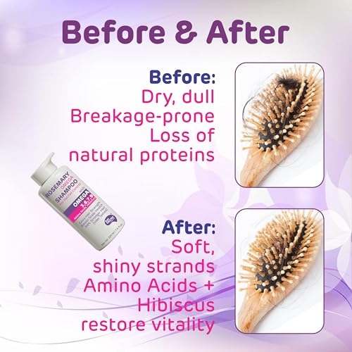 Image of Get Nectar Happiness Korean Hair Essence Rosemary Shampoo for Hair Fall Control | Enriched with Hibiscus, Omega 3,6,7,9 & Amino Acids | Strengthens Roots, Boosts Scalp Health & Reduces Breakage | Sulphate & Paraben Free Gentle Cleanser | 225ml
