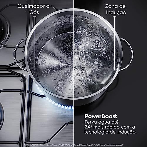 Cooktop de Indução Electrolux 4 Zonas com Powerboost Preto (IE6LP) 220V