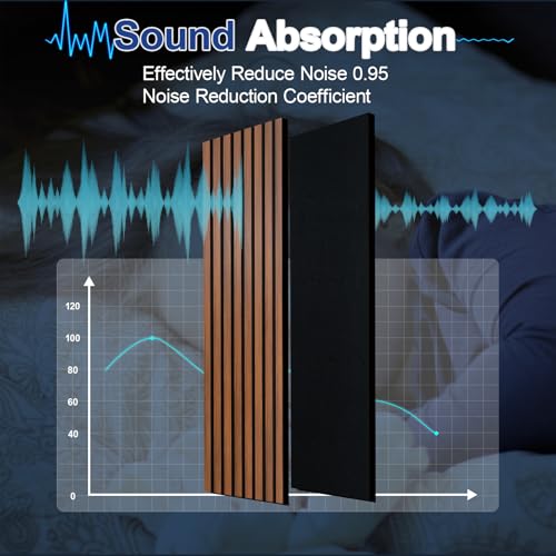 Image of NeatiEase Wood Panels for Wall, 4-Piece 96 inch x 12.6 inch Soundproof Wood Slat Wall Panel for Interior Wall Decor Noise Cancelling, Acoustic Wall Panels, Sound Absorbing Panel (Teak)