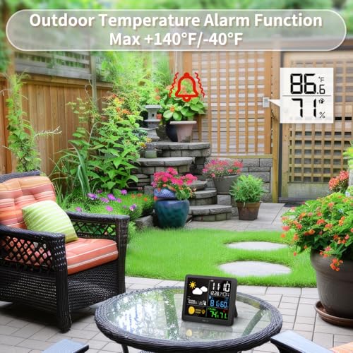 Meesmeek 5298 Weather Station Wireless-Indoor Outdoor Thermometer Temperature Monitor,Hygrometer Humidity Sensor With Rcc Barometric Pressure Moon Phase Atomic Clock Calendar Auto Adjustable Backlight thumb #7