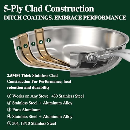 Image of Umite Chef Stainless Steel Frying Pan Set, Skillet Set 8 inch /10 inch /12 inch, Induction Compatible, Oven & Dishwasher Safe, 5 Ply Stainless Clad - Heavy Duty & Professional Cookware Set, Fast & Even Heat