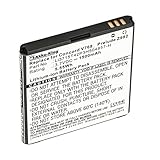 zte kis plus hard reset Technische Daten: Kapazität: 1500 mAh / 5.55 Wh | Spannung: 3.7 V | Typ: Li-Ion | Maße: ca. 49 x 48 x 6 mm | Farbe: - | Gewicht: 30 g