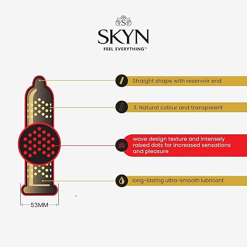 Miniatura 10 de SKYN Excitation - Preservativos lubricados sin látex, 12 unidades