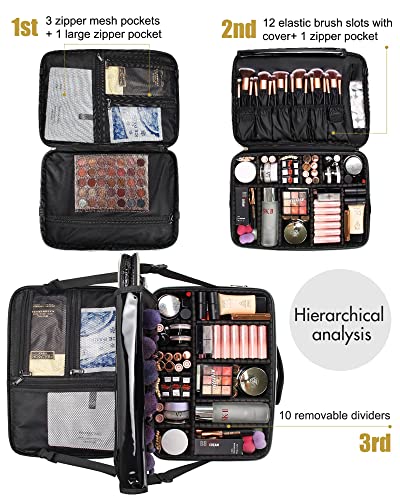 Relavel Makeup Case Large Makeup Bag Professional Train Case 16.5 Inches Travel Cosmetic Organizer Brush Holder Waterproof Makeup Artist Storage Box, Large Capacity (Crocodile Pattern, Large) #TOP1
