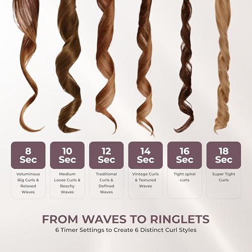 Image of Tash Hair Twirl Cordless Automatic Hair Curler Machine- 6 Heat Settings (150-200C) for Damage Free Styling & 6 Timer Settings (8-18 Secs) for All Curl Types, Universal Type-C Charging- 1 Yr Warranty