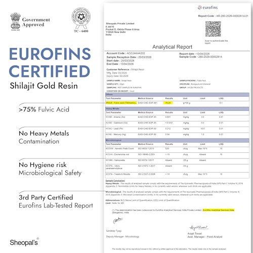 Image of Sheopals Shelatejas Shilajit Gold Resin 20g | 500mg / seving | 78% Fulvic Acid | Boost Energy, Stamina, Muscle Growth | 80 Servings - Lab Tested