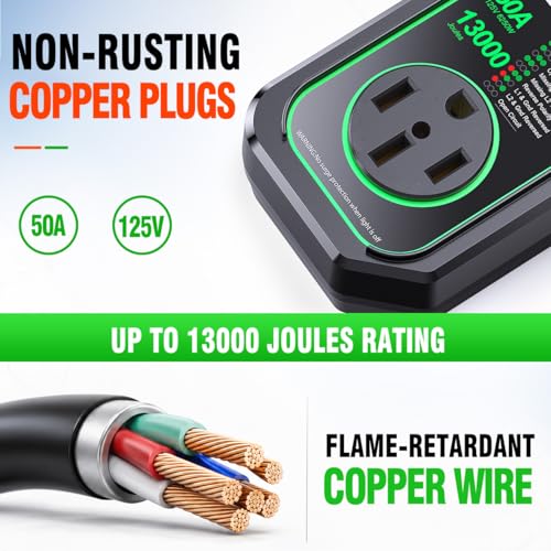 Image of GEARGO RV Surge Protector 50 Amp, ๐๐๐๐ ๐๐๐ฐ ๐๐ฉ๐ ๐ซ๐๐๐๐ 50 Amp Surge Protector for RV, RV Circuit Analyzer IP68 Waterproof, RV Adapter Plug for Camper Travel Trailers