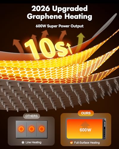 Image of Warming Mat For Food Extra Long 43 inchx12 inch 600W Food Warming Mat Heat Resistant Pad,Chafing Dishes for Buffet 6 Temp 12 Hours,Child Lock,Food Warmers for Parties Buffet for Catering Gatherings