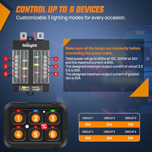 Image of Nilight 6 Gang Switch Panel Relay System w /APP Control Automatic Dimmable | RGB Backlight Panel Circuit Control 2-side Output Fuse Wiring Harness ON Off LED Switch Pod for 12V 24V Car Truck Camper SUV