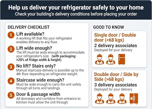 Whirlpool 184 L 2 Star Direct-Cool Single Door Refrigerator (205 WDE CLS 2S SAPPHIRE BLUE-Y, Blue, 2026 Model) 10 51lS51JtQTL