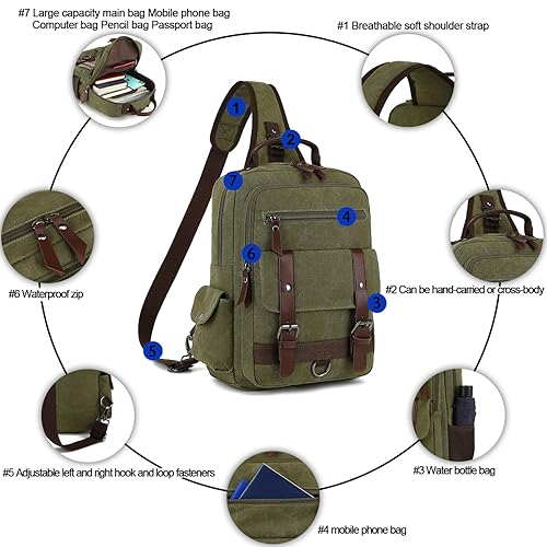 Vintage Messenger Bag, Canvas Backpack for Travel, Men's Shoulder Bag, Dual-use Bag for Hand Carry and Crossbody Carry3