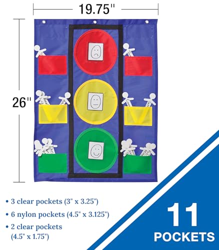 Stoplight Pocket Chart
