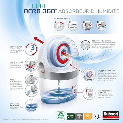 Vignette produit