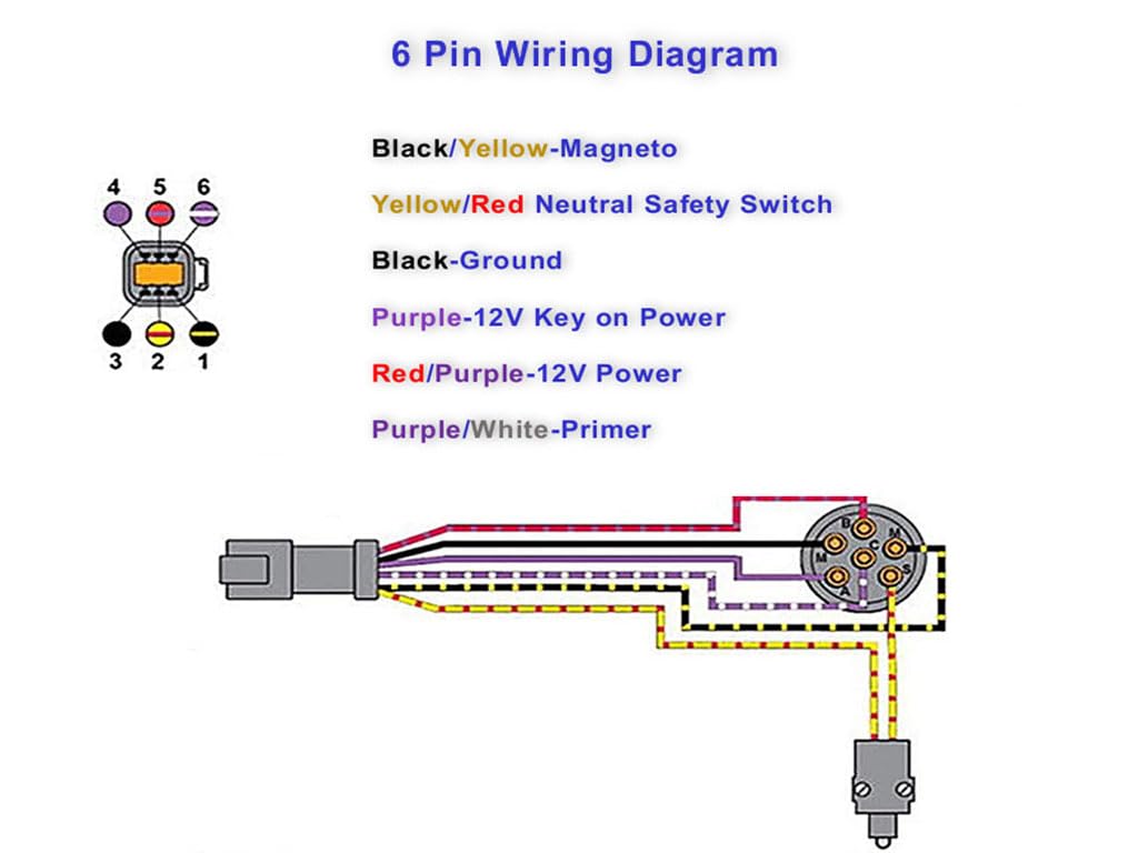 Ignition Key Switch Kill Stop Switch Safety Lanyard Replace for OMC Johnson Evinrude 40-200 HP Outboard Motor 175974 5005801 765562