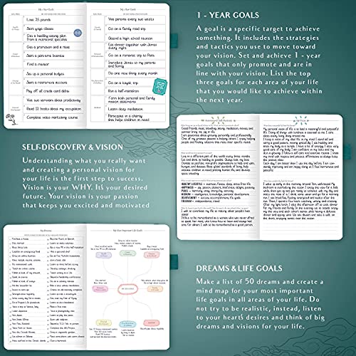 Legend Planner – Deluxe Weekly & Monthly Life Planner To Hit Your Goals & Live Happier. Organizer Notebook & Productivity Journal. A5 Hardcover, Undated – Start Any Time + Stickers – Dark Teal Gold #TOP4