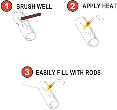 Miniatura 3 de Varillas de flujo de soldadura de solución (50)
