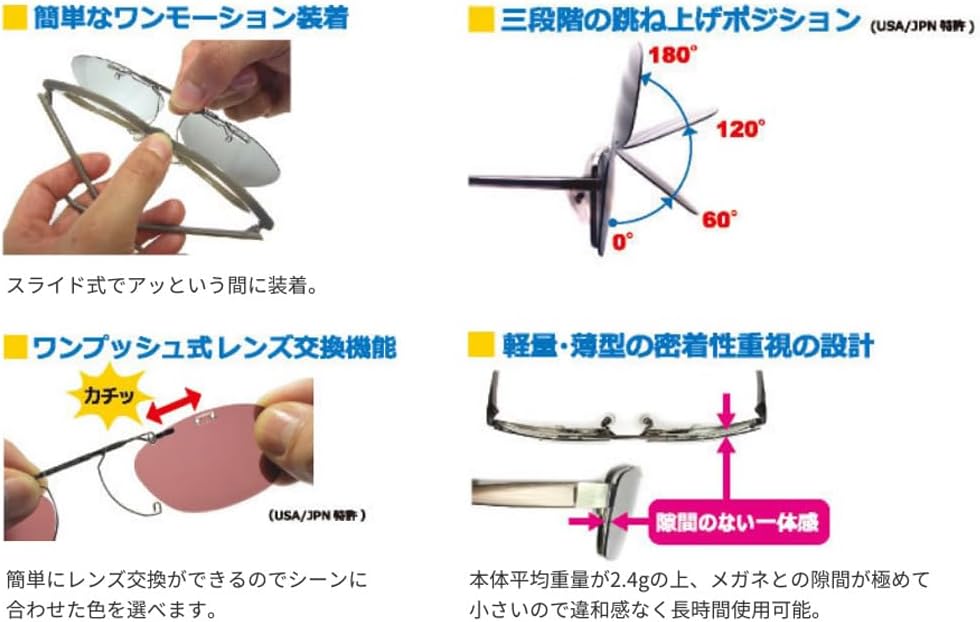 [ササマタ] シーザー・フリップ２＋偏光レンズ オリジナルモデル204 前掛け 跳ね上げ機能 メガネに装着 ドライブ アウトドア 登