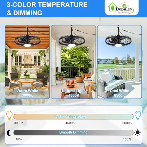 Depuley Outdoor Ceiling Fan with Light: 20 Inch Waterproof Gazebo Fans with Lights Outdoor Hanging - Plug in Remote App Control Caged Fans for Patios Pergola Porch Canopy - 6 Speed Black by Depuley - Used condition - Image 5