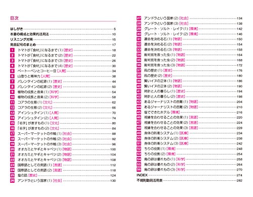 速読英単語 入門編 の口コミ 商品情報 Heim ハイム