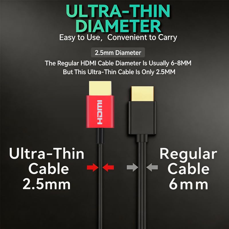 4K Mini HDMI to HDMI 2.1 Cable 4.9ft/1.5m,Ultra High Speed 18Gbps Thin HDMI Cord Φ2.5mm,4K@60Hz,Compatible with Camera,Camcorder, Tablet and Graphics/Video Card, Laptop, and More image 4