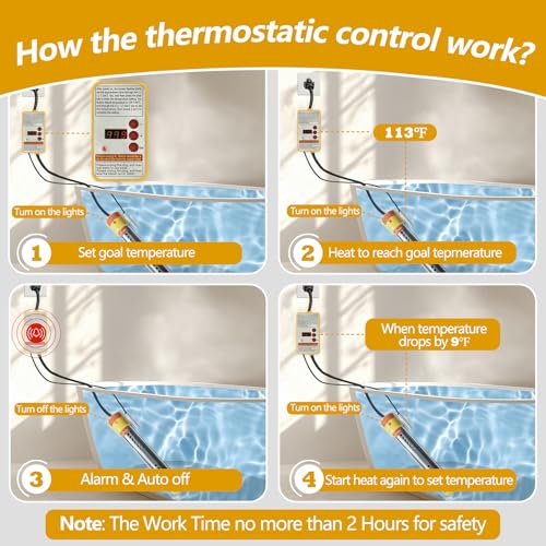 image for Ornalry Immersion Water Heater - 304 Stainless Steel Portable Water He