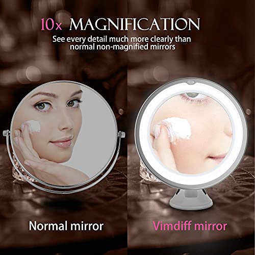 Vimdiff 10X Magnifying Makeup Mirror With Lights, Portable Hand Cosmetic Magnification Lighted Makeup Mirror For Home Tabletop Bathroom Shower And Travel #TOP1